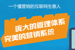 多商戶分銷商城系統可以實現小程序端嗎？多用戶分銷商城小程序